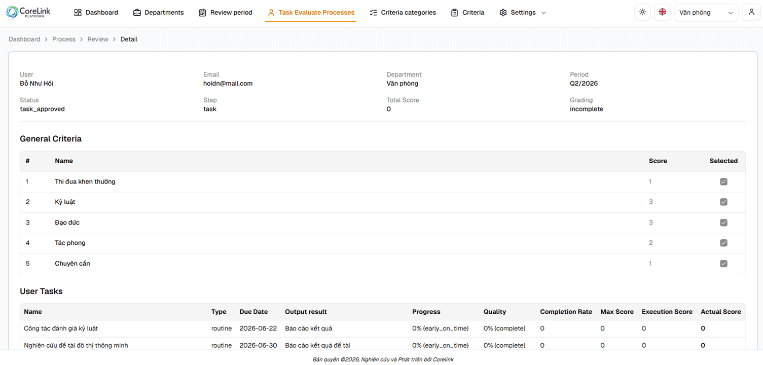 KPI Manager 3