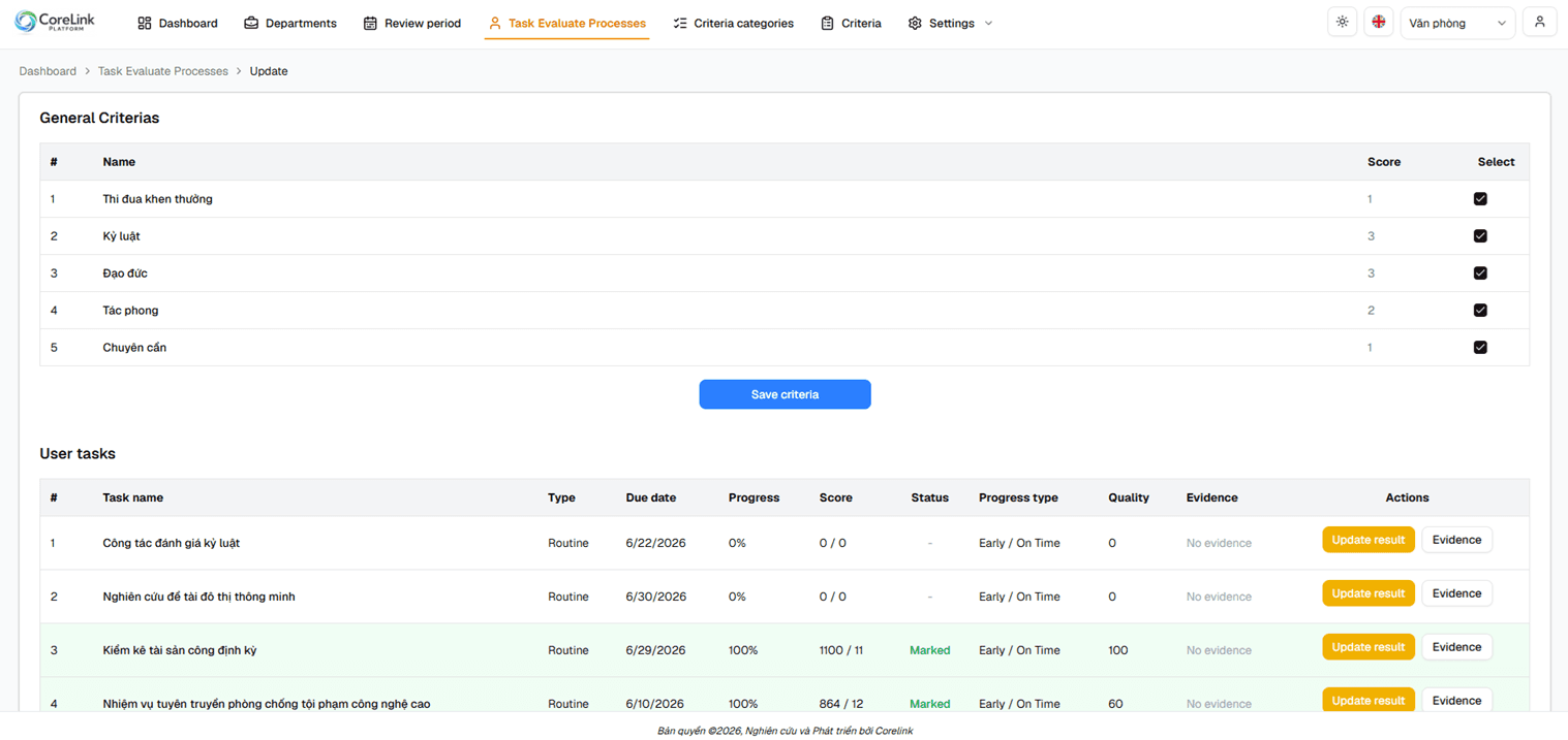 KPI Manager 4